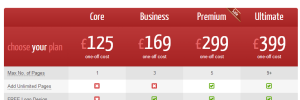 Tips to not get overcharged - Example of tier pricing